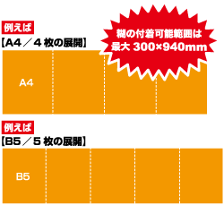Ђ̕t\͈͍͂ő300~940mm