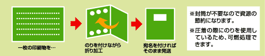 �߂���[�ȉ��H