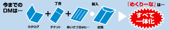 めくりーなはすべて一体化